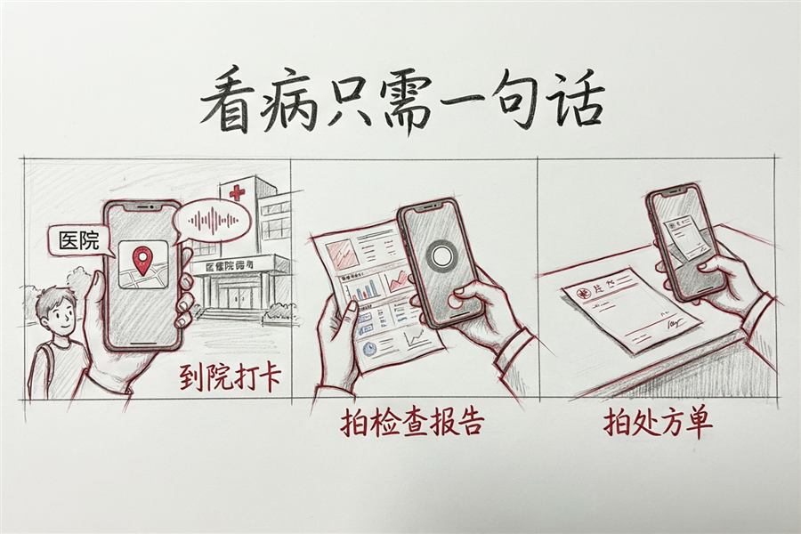 到院打卡与单据录入